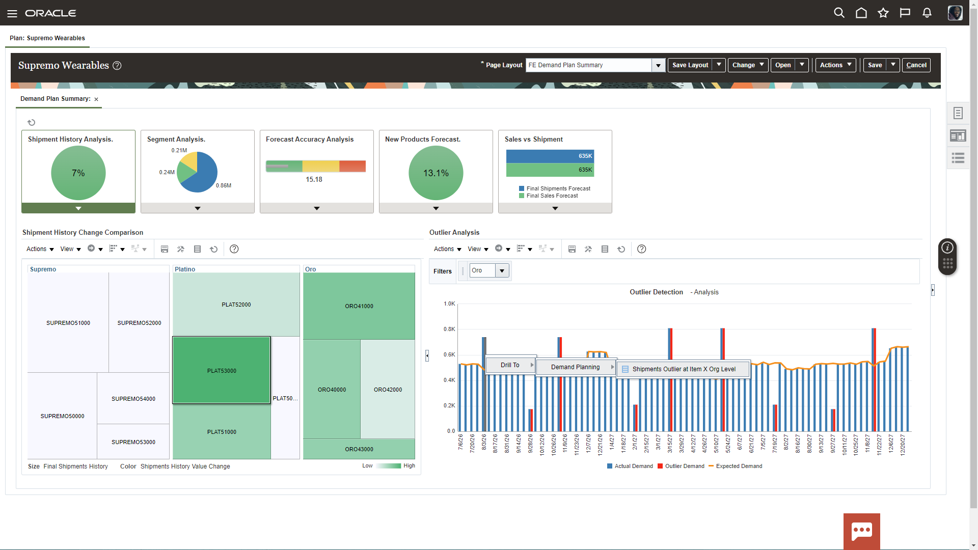 Oracle Fusion Cloud Demand Management Product Tour