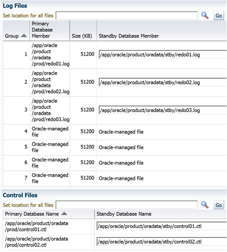 havewala-dataguard-oem12c-fig09