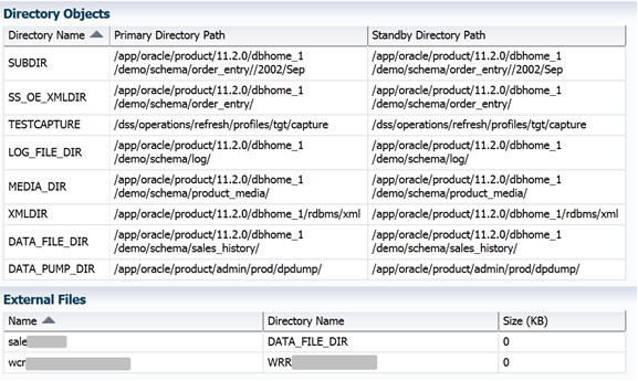 havewala-dataguard-oem12c-fig10