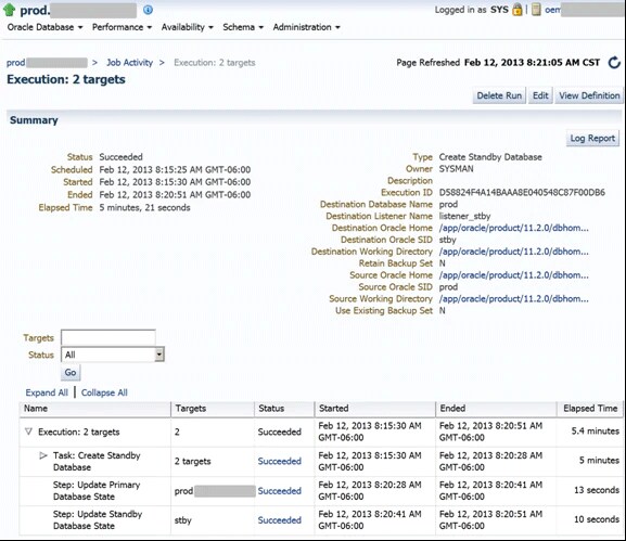 havewala-dataguard-oem12c-fig15