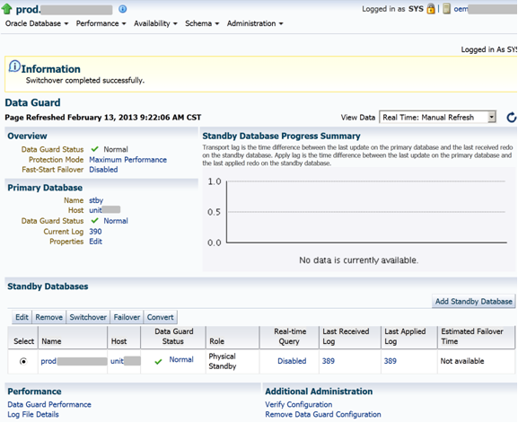 havewala-dataguard-oem12c-fig33