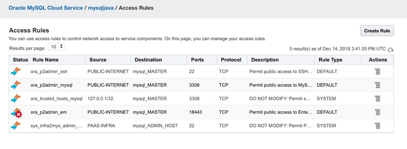 Criando Uma Inst Ncia Do Mysql No Oracle Cloud Conectando Se