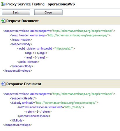 Aprobar los resultados