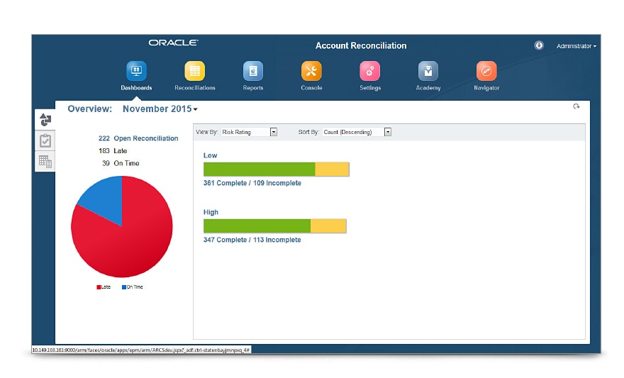 Account Reconciliation And Close EPM Cloud Oracle