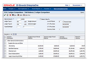 JD Edwards EnterpriseOne Financial Management