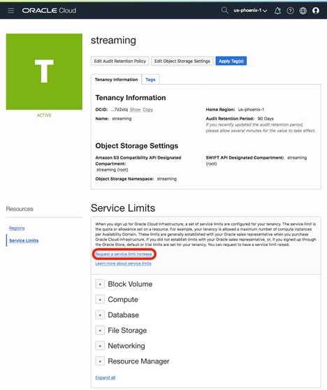 List of streams and their alloted stream type, the number of