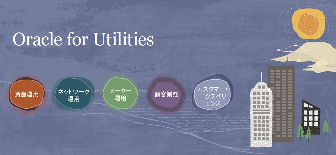 Oracle utilities что это