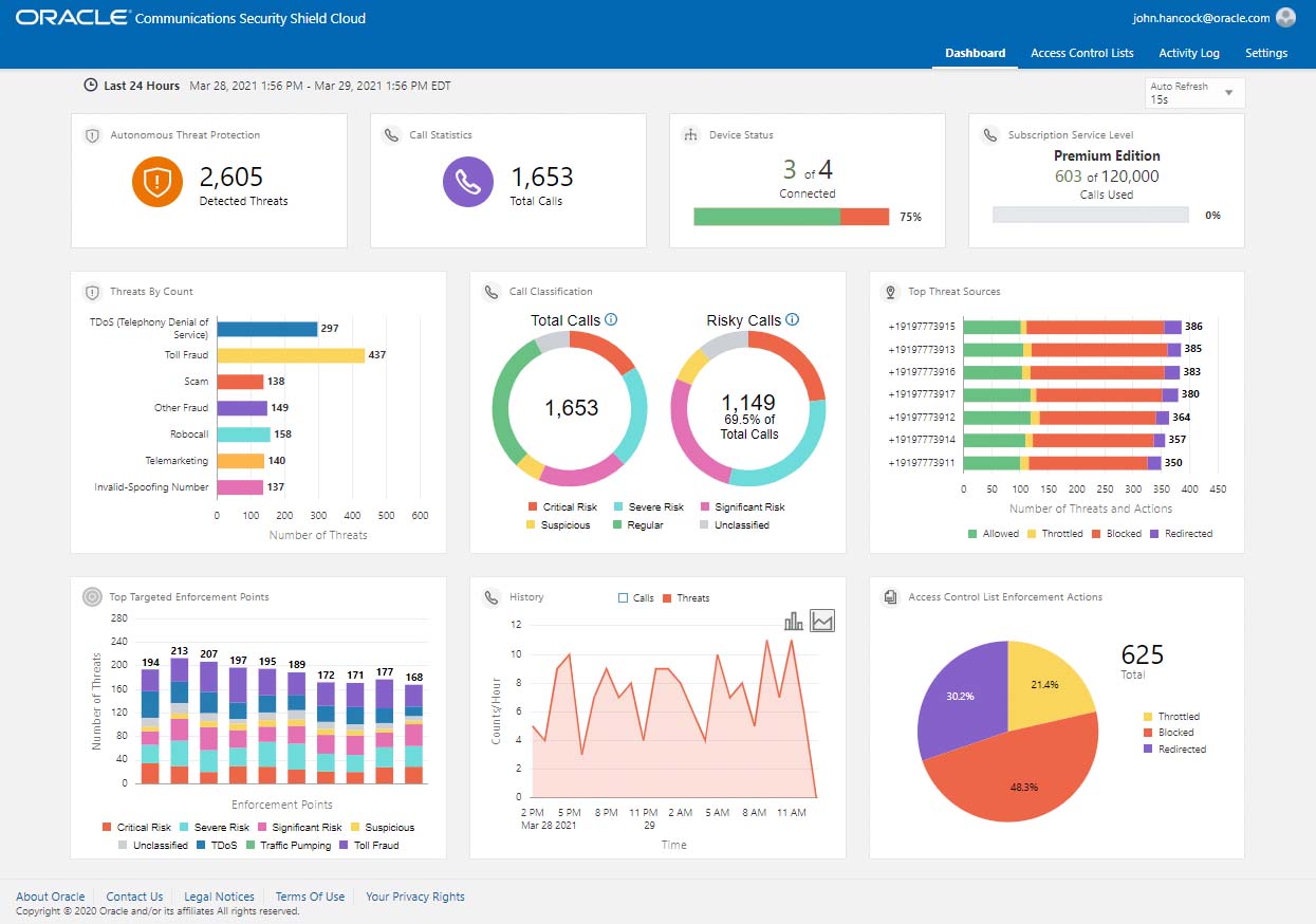 Communications Security Shield Cloud | Oracle