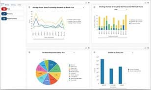 Jd Edwards Enterpriseone Supply Chain Execution (logistics 