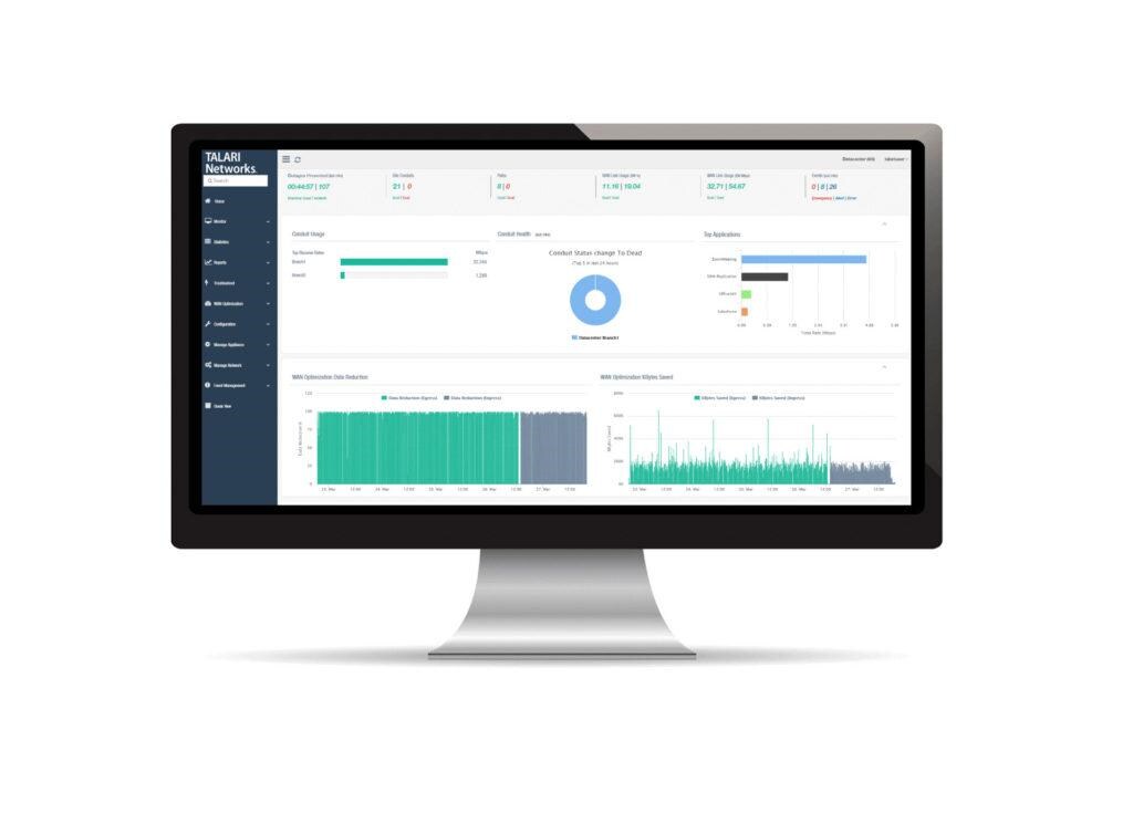 SD-WAN Management & Monitoring | Oracle