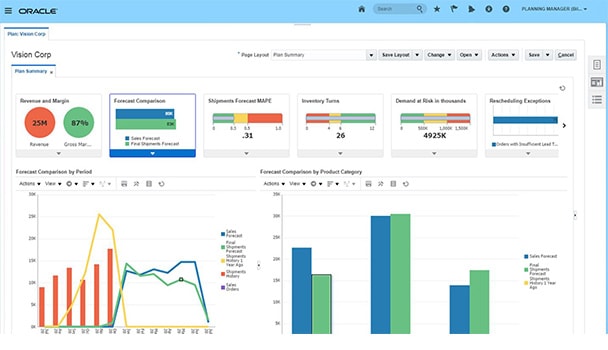 SCM Cloud for Small-to-Medium Businesses (SMB) | Oracle Cloud | Oracle ...