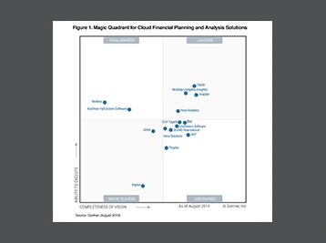 Compare Workday to Oracle Cloud Applications