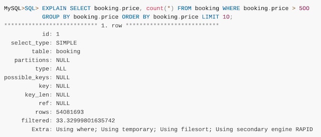 capture d'écran de la requête mysql 1