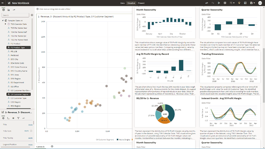 Ml hot sale data analysis