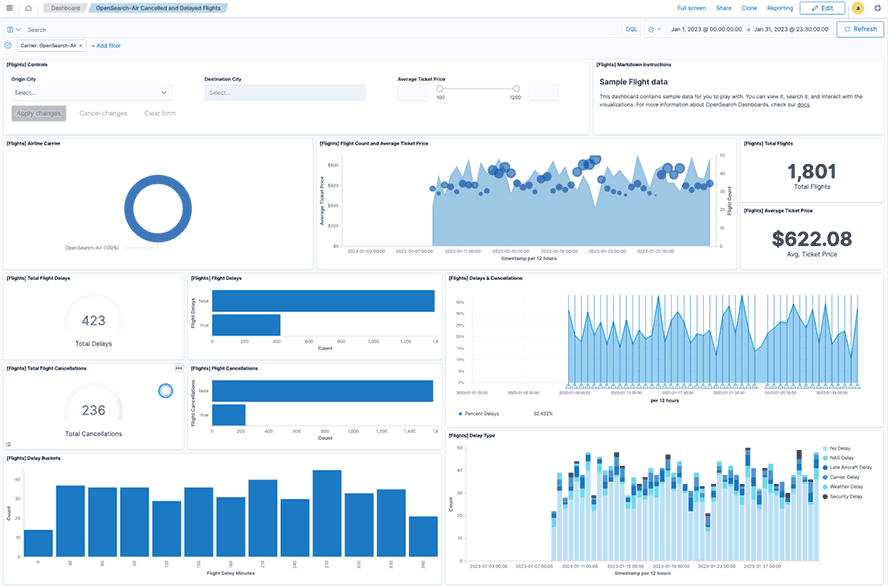 Search with OpenSearch Features | Oracle