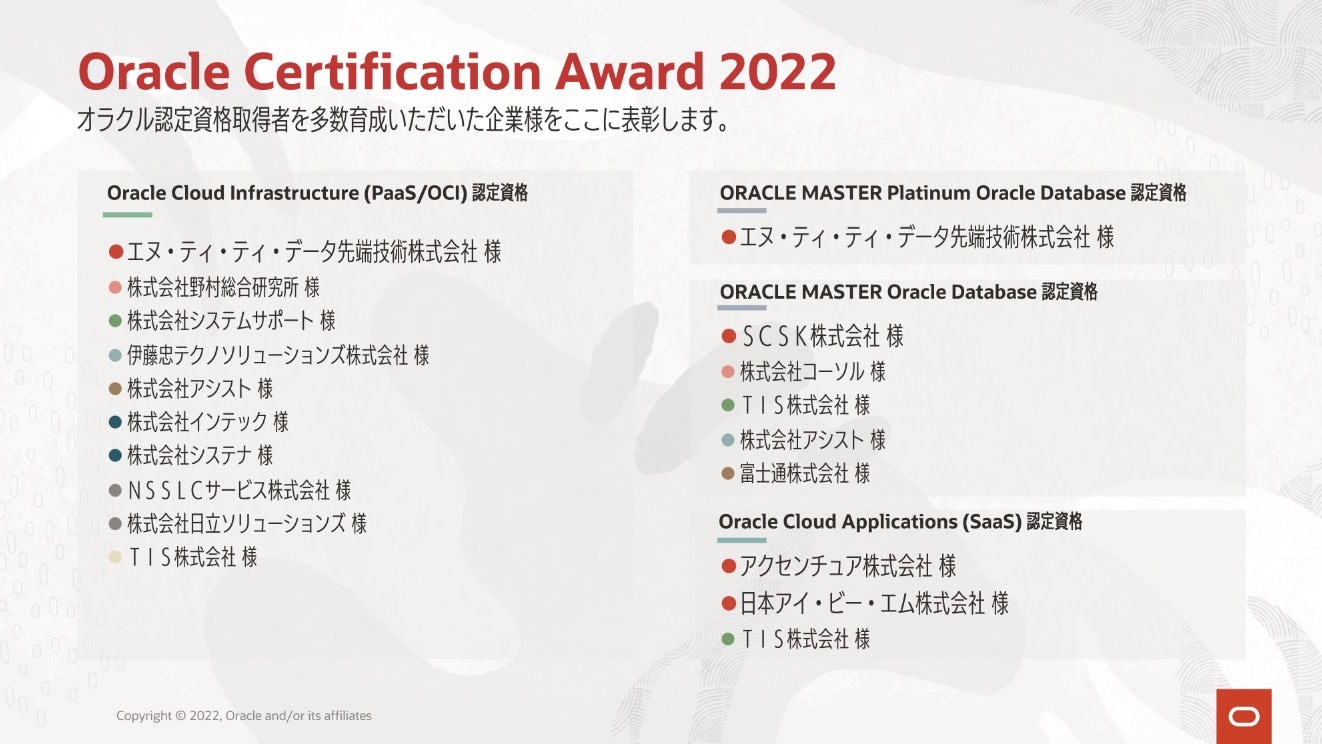 発表！Oracle Certification Award 2022 | オラクル認定資格制度 | Oracle University | Oracle  日本