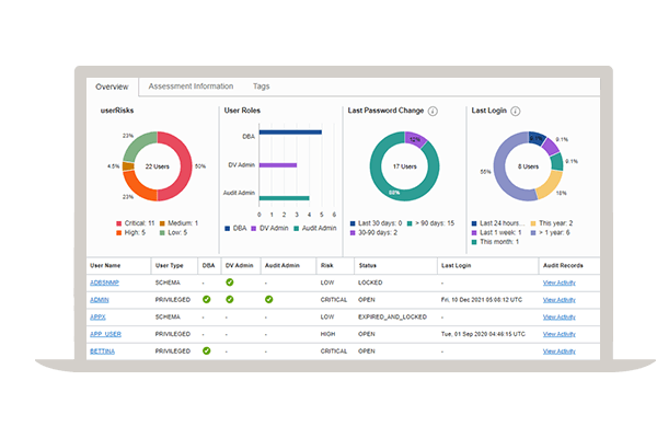 Autonomous Database | Oracle India