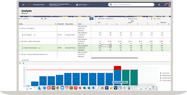 Primavera Cloud Portfolio and Capital Planning | Oracle México