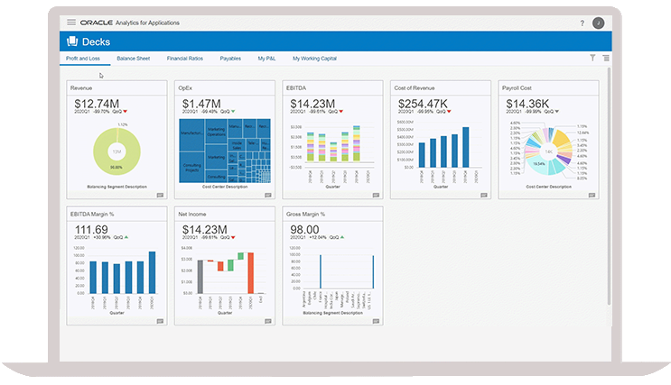 Oracle BI & Analytics | Oracle Database And Oracle Essbase