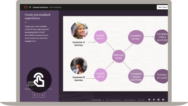 جولة حول منتج Oracle CrowdTwist Loyalty and Engagement
