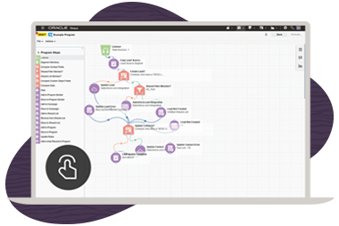 Prezentacja produktu Oracle Eloqua Marketing Automation