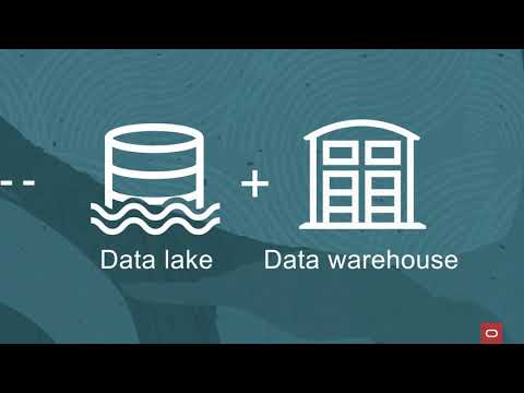 Data Lake und Data Warehouse