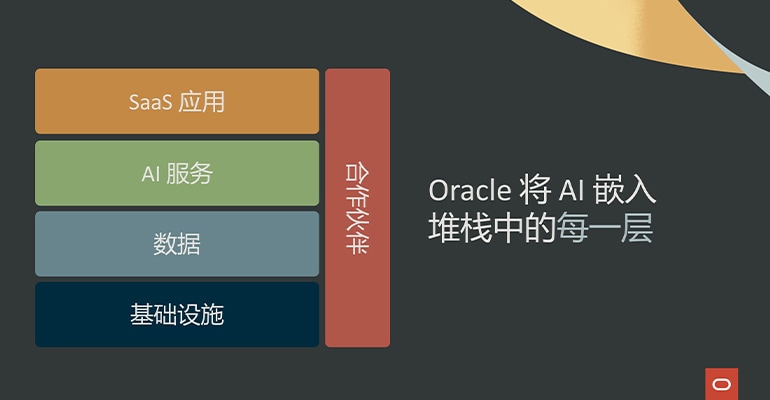 生成式 AI 的未来:企业需要知道的那些事