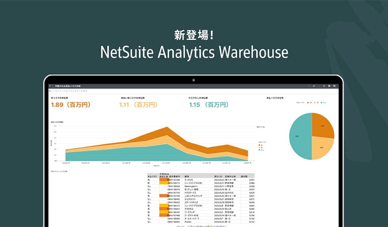 warehouse analytics ai