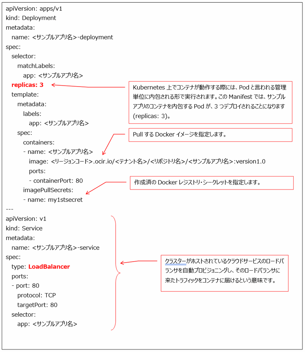 otsuka-key2oraclecloud12-img-25