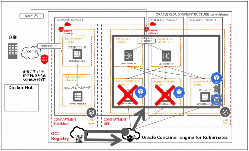 cc01-otsuka-key2oraclecloud13-img-05