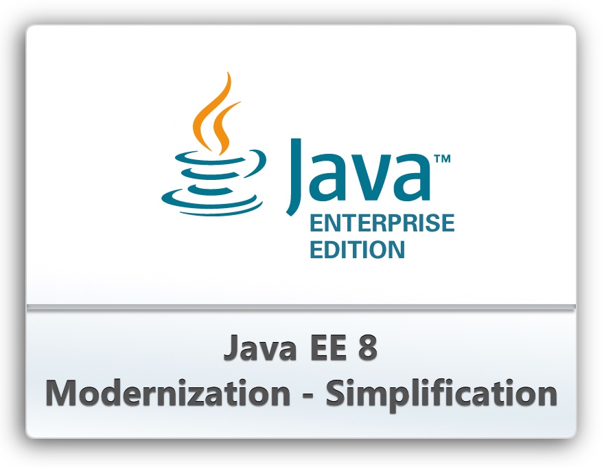 Java Ee Form Based Authentication Example