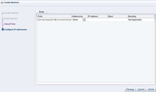 Finishing the configuration of the private network