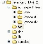 Figure 1a. Development Kit Directory Structure