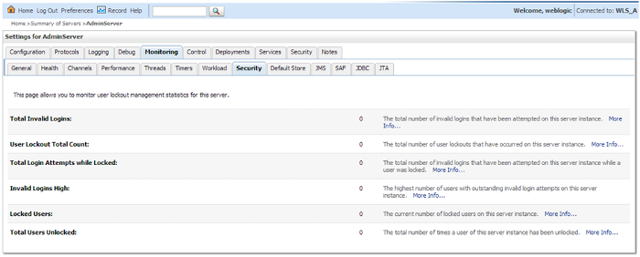 mishra-wls-auth-fig03