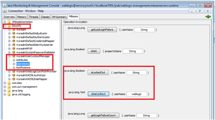 mishra-wls-auth-fig04