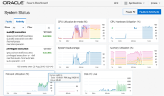 Oracle Solaris Observability Tools