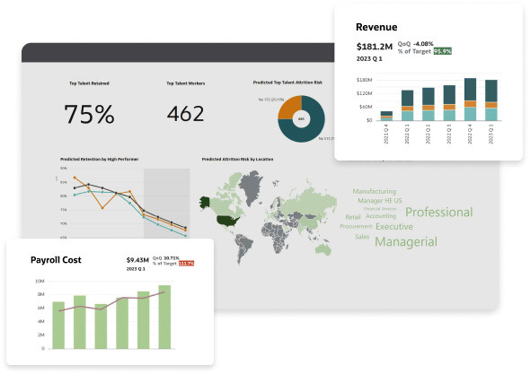 Connect Every HR Process Across Your Enterprise