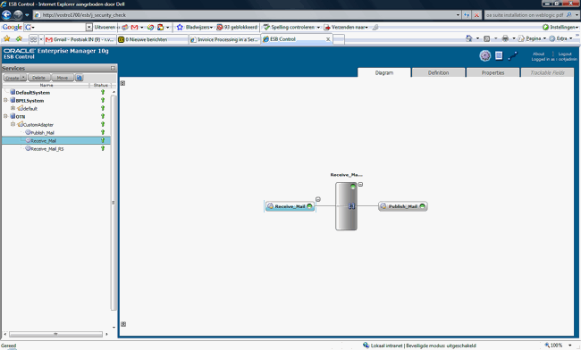 Oracle ESB Console