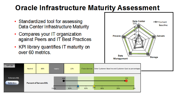 cloud-architecture-fig01