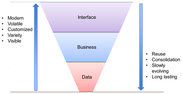jellema-case-for-FMW-fig02