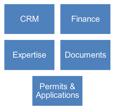 jellema-case-for-FMW-fig04