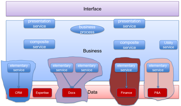 jellema-case-for-FMW-fig05