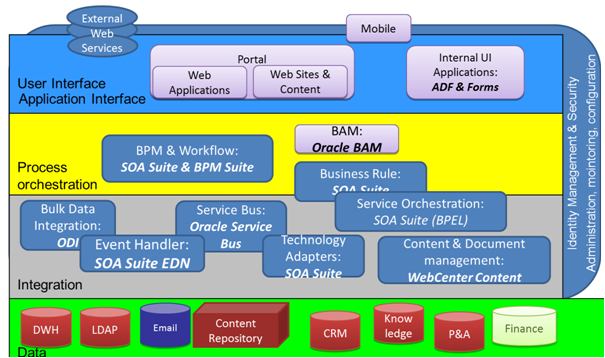 jellema-case-for-FMW-fig08
