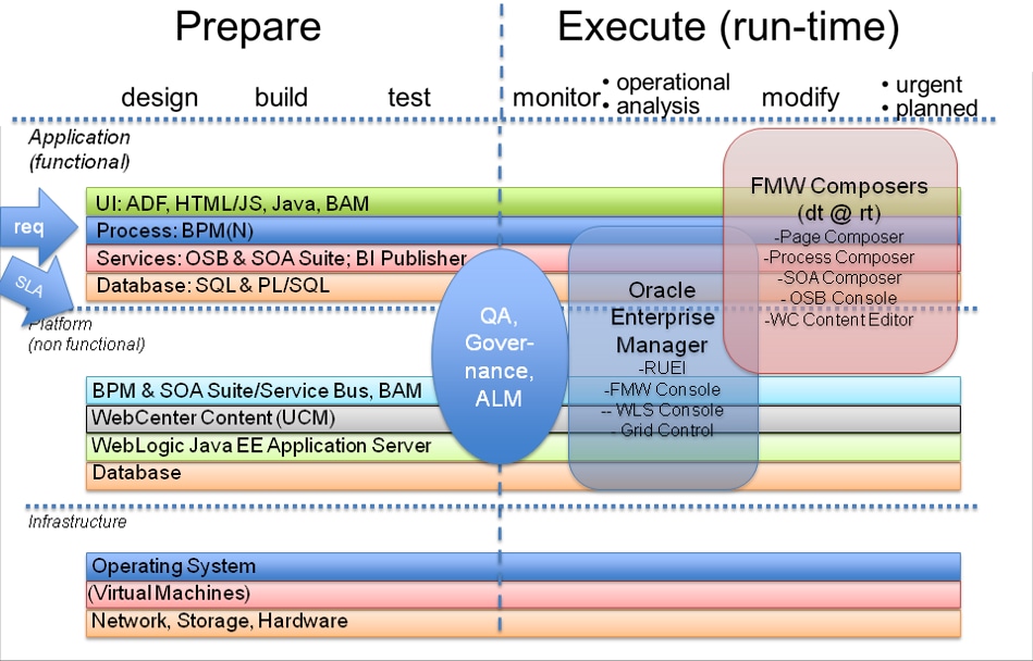 jellema-case-for-FMW-fig13