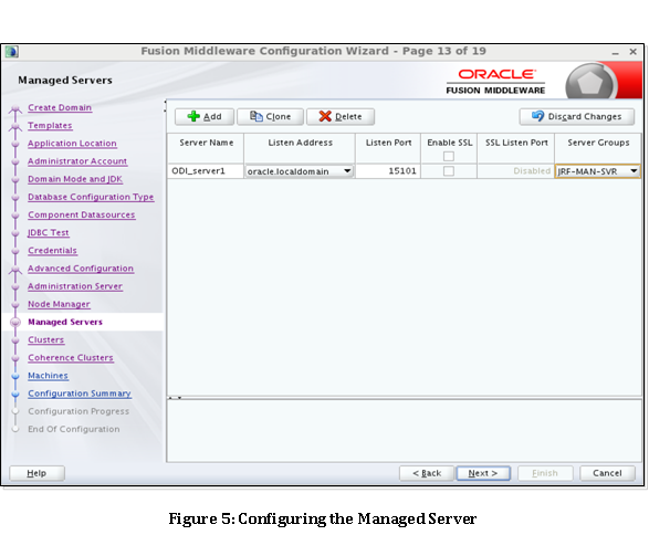 bryson-owb-to-odi-fig05