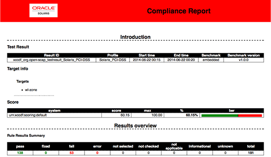 图 4. 合规性报告示例