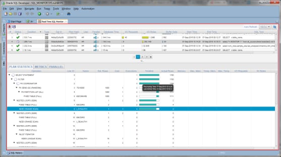 Real Time SQL Monitoring