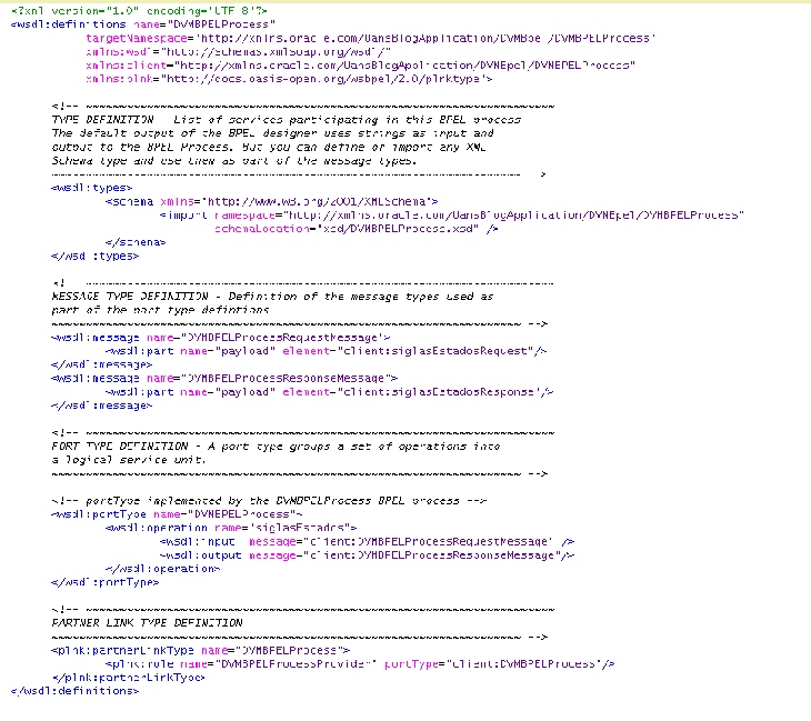 Domain Value Maps