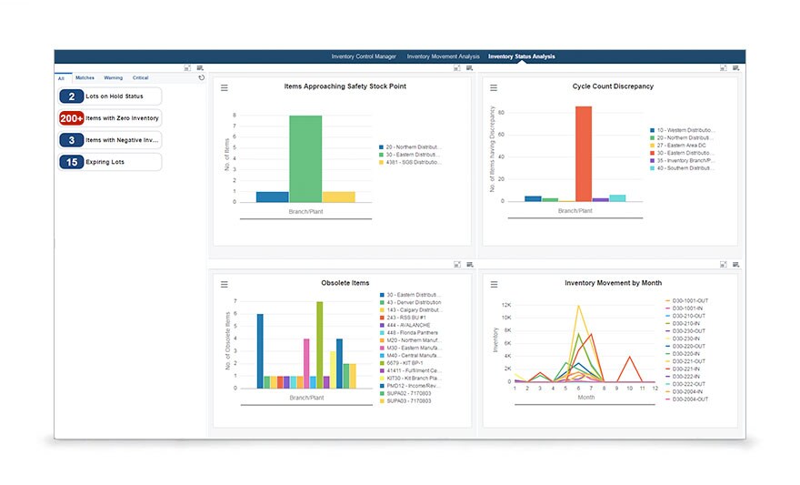 JD Edwards EnterpriseOne Inventory Management | Oracle