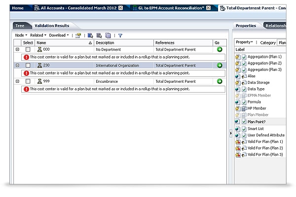 Oracle Data Relationship Management | Oracle